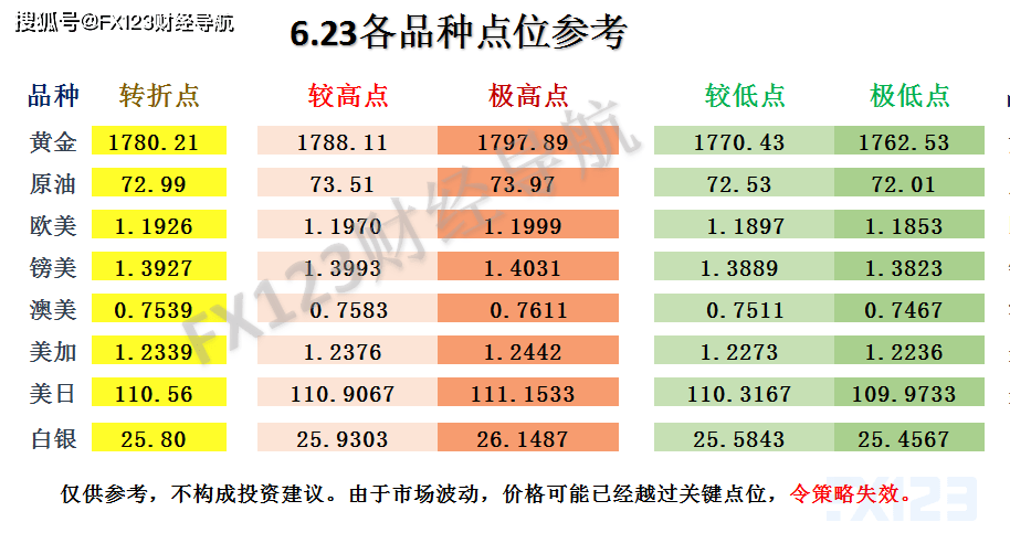 新澳天天免费好彩六肖,全面理解计划_pro86.871