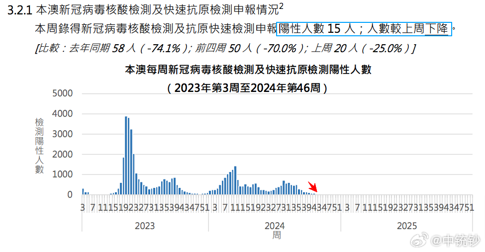 2024新澳历史开奖,广泛的关注解释落实热议_WearOS86.435