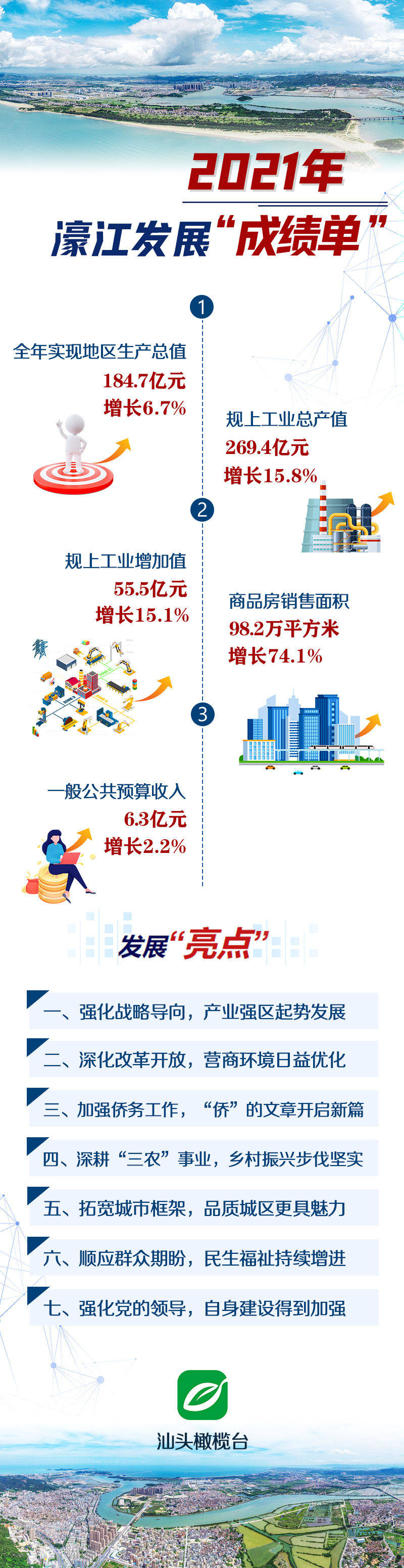 79456濠江论坛2024年147期资料,持久性方案解析_冒险版12.208