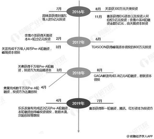 三中三免费资料,全面数据执行方案_7DM95.589