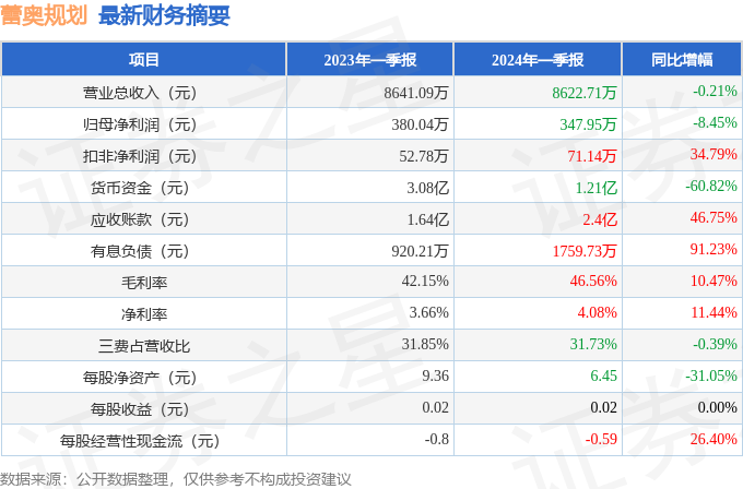 奥门六开奖号码2024年开奖结果查询表,精细化计划设计_QHD版61.350