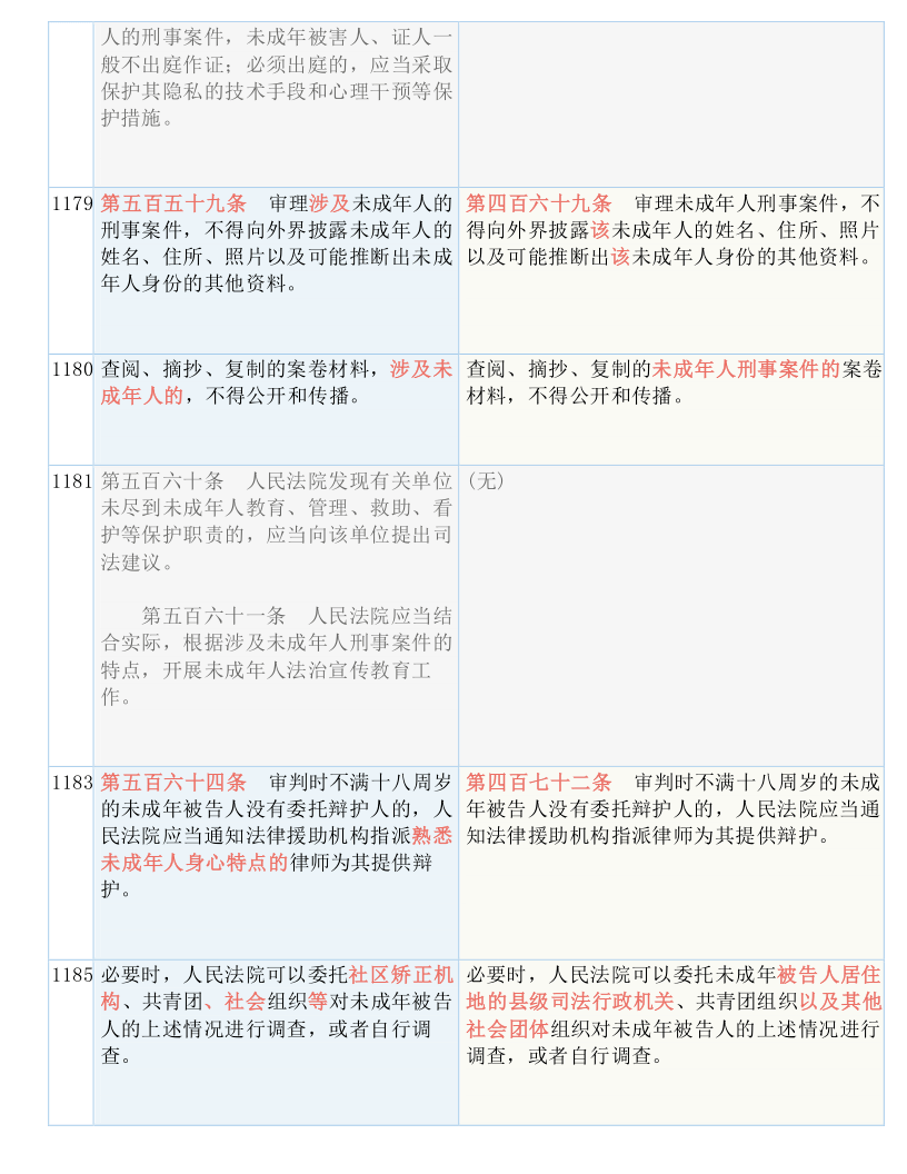 澳门一码一肖100准吗,最新答案解释落实_挑战版49.420