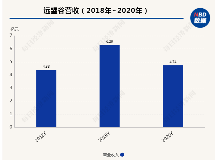 新奥今日开奖,深入数据应用解析_超级版34.753