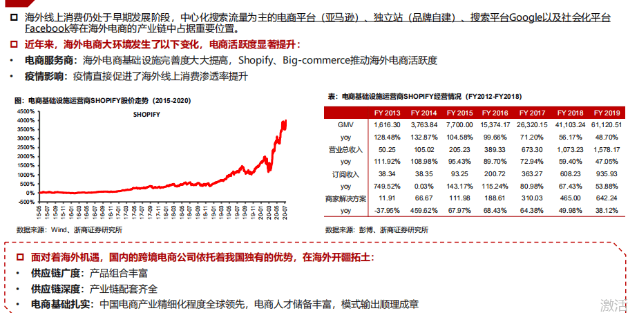 新澳门历史所有记录大全,数据分析驱动解析_策略版57.10