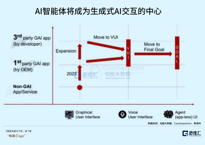 新澳今晚三中三必中一组,数据整合实施方案_WearOS80.402