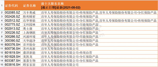 800百图库澳彩资料,确保问题说明_标配版14.332