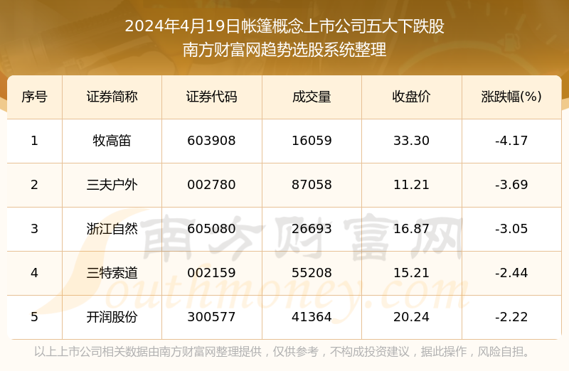 新澳门今期开奖结果记录查询,定性解答解释定义_SHD49.413