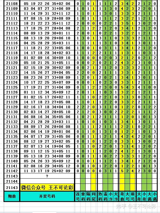 2024年新奥特开奖记录查询表,适用设计解析_tool55.635