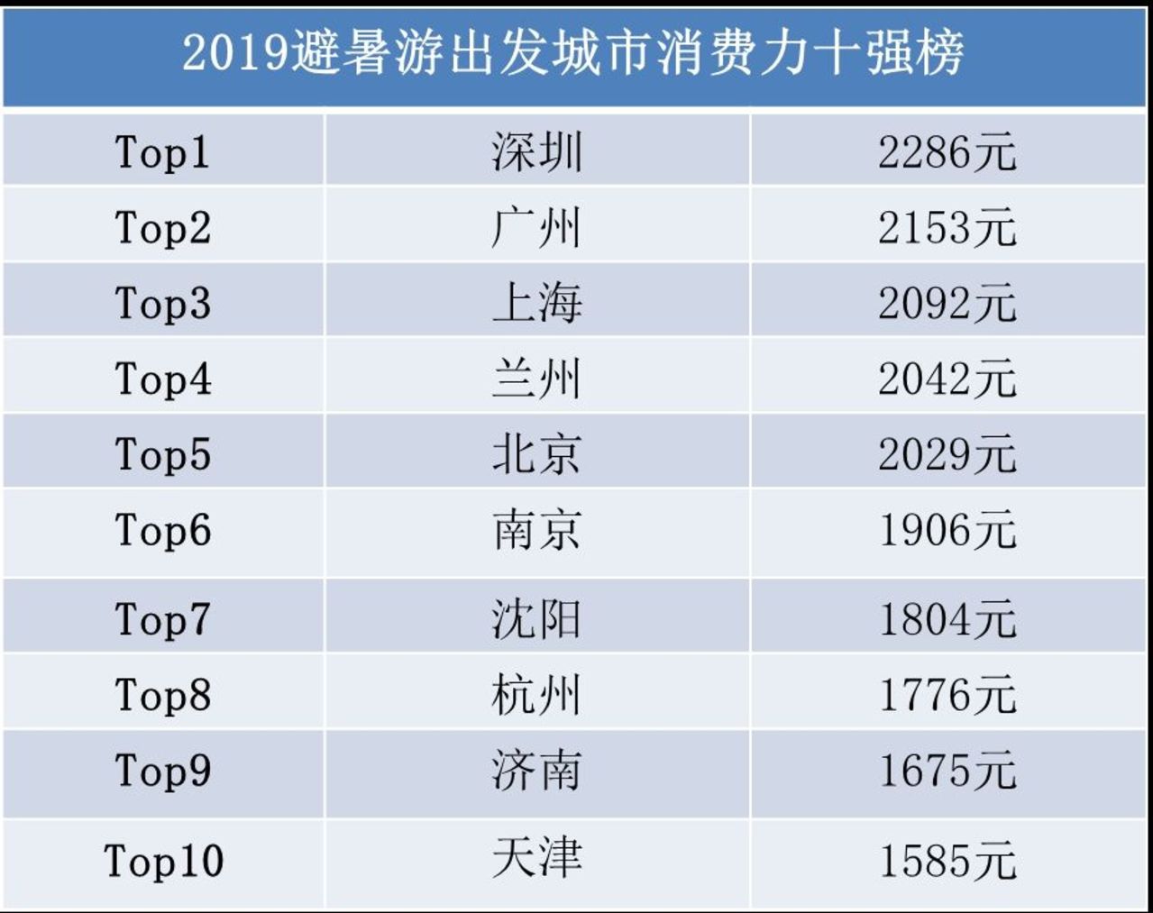 2024新澳门原料免费大全,实地数据评估执行_WP版82.250