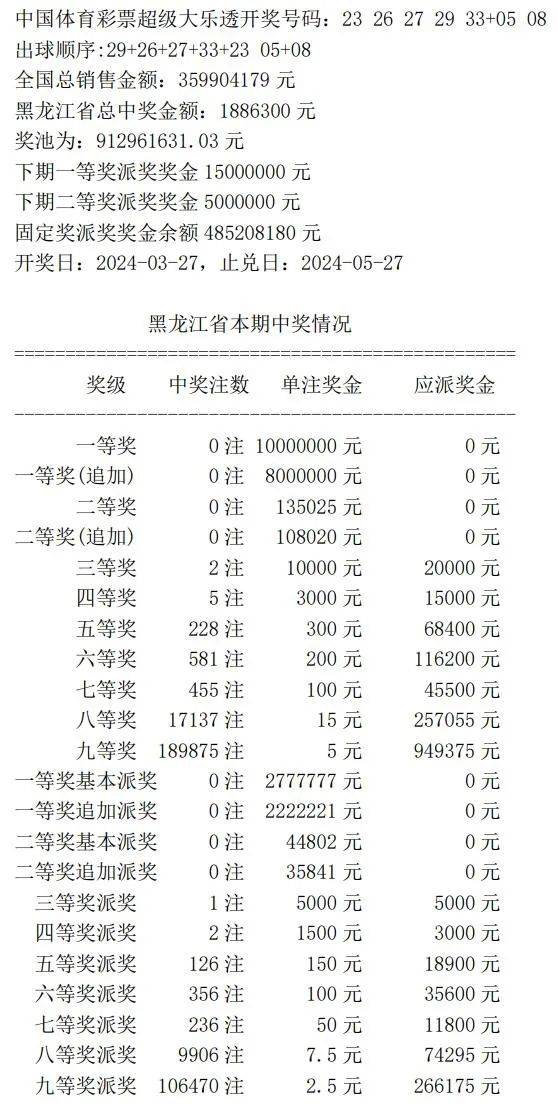 新奥六开彩开奖号码记录,经济性执行方案剖析_suite41.475