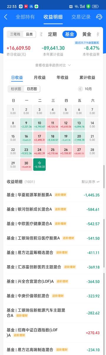 老澳门开奖结果+开奖记录20,实地数据分析计划_标准版33.860