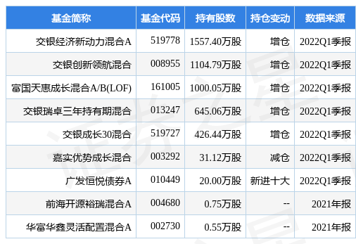 新澳门内部一码精准公开,数据解析支持计划_高级版65.582