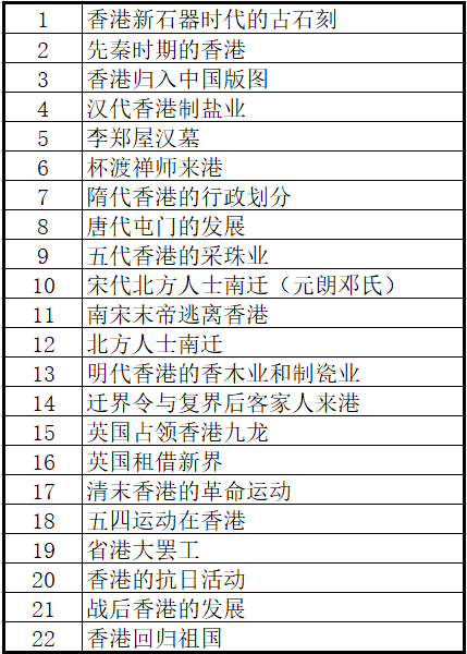 香港码2024开码历史记录,前沿研究解释定义_S45.785