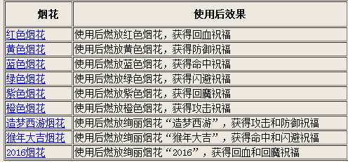 柚子伴我 第3页