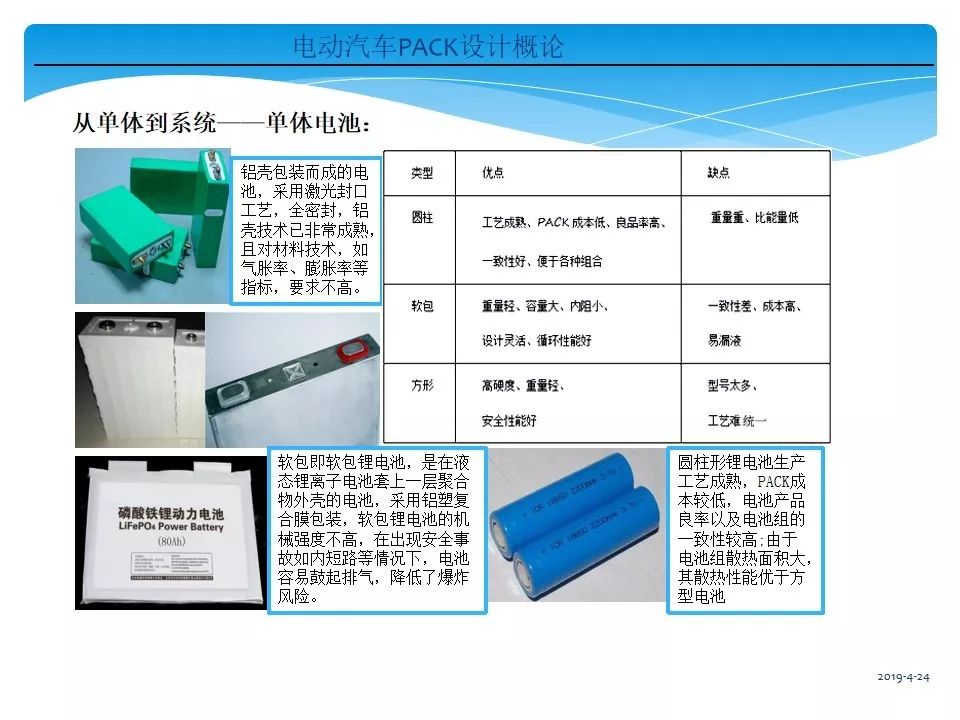 2024港澳今期资料,动态解析说明_pack57.52