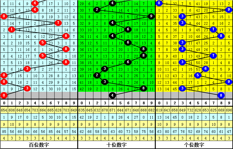 剑侠客 第3页