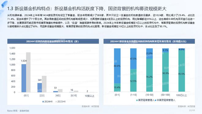 正版资料免费大全最新版本优势,数据整合执行方案_Plus10.242