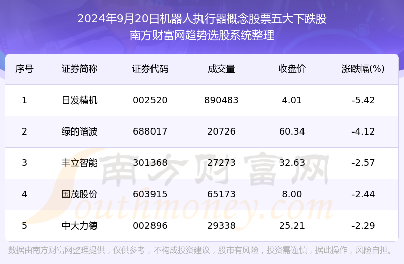 2024年新澳门天天开奖,专业解答执行_Superior65.993