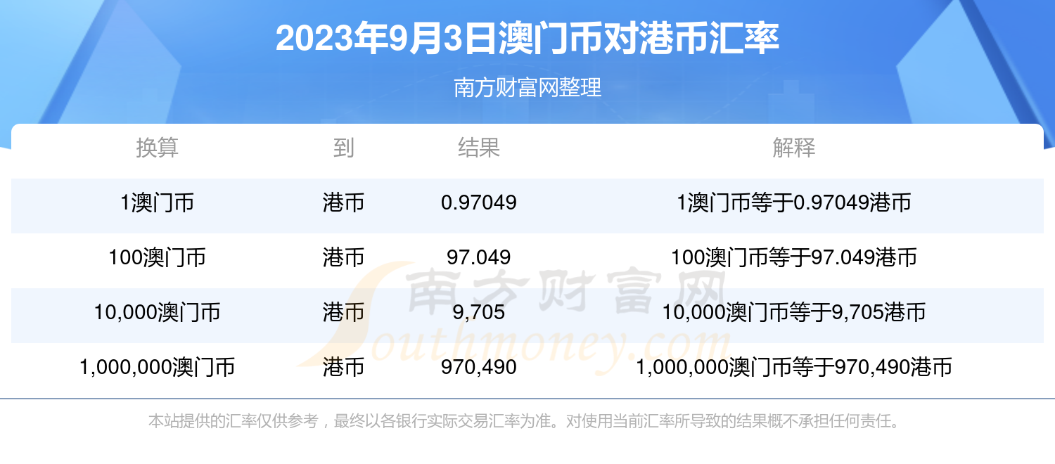 澳门六开奖结果今天开奖记录查询,权威说明解析_QHD版70.836