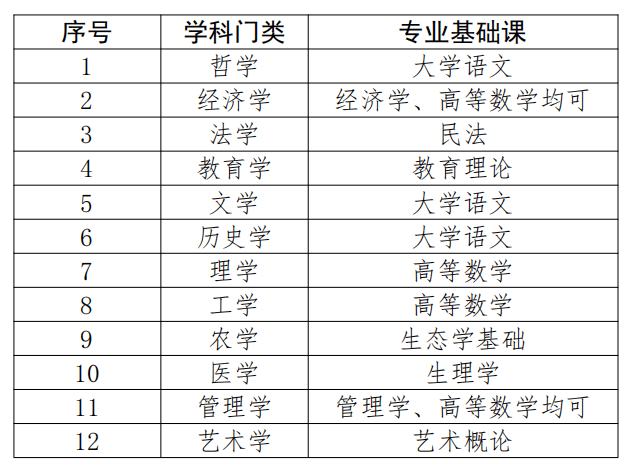 新澳资料大全正版2024金算盘,综合分析解释定义_完整版50.818