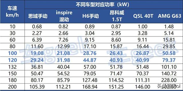 三肖三期必出特马,专业解答实行问题_尊贵版60.854