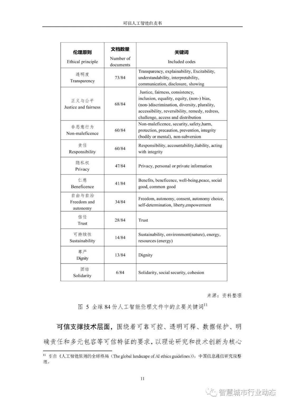 2024新澳今晚资料鸡号几号,实践研究解析说明_XR95.335