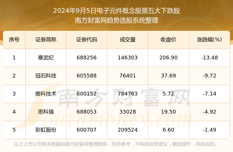 2024年黄大仙三肖三码,深入解答解释定义_尊享版55.871