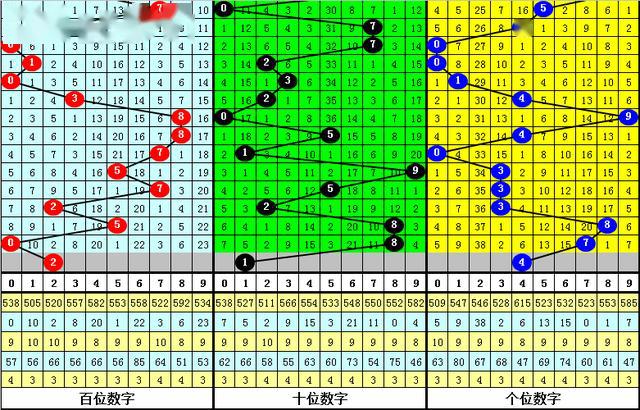 白小姐一肖一码100准,可靠策略分析_X版53.799