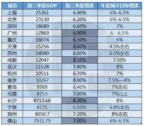 三中三免费资料,统计解答解释定义_运动版64.141