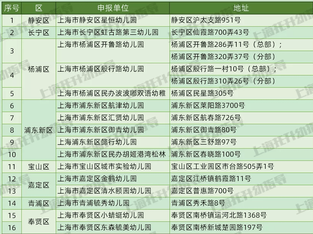 大众网澳门大众网免费,标准化程序评估_升级版35.253