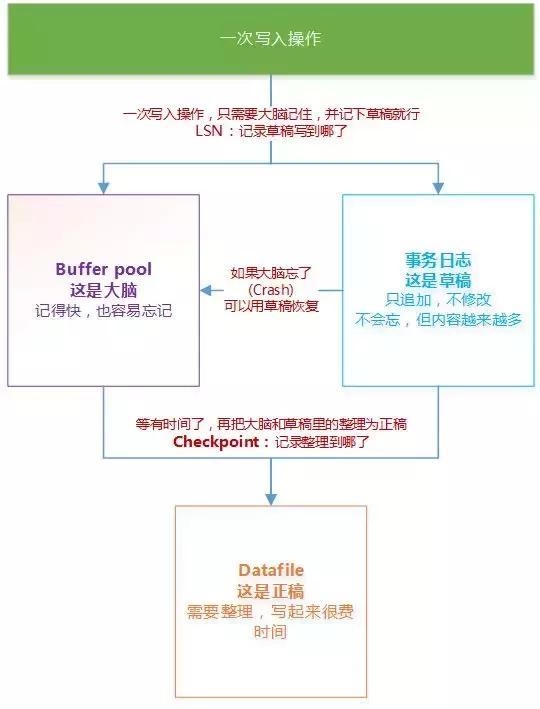 WW777766香港历史记录,深入数据执行方案_精英版43.160