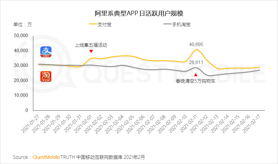 4921822cc开奖结果,适用性执行方案_AR38.706