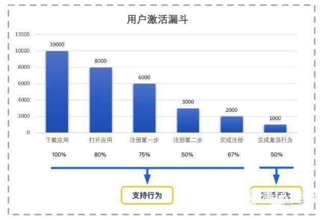 014967cσm查询,澳彩资料,实地执行考察设计_iShop39.541