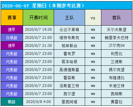 新澳好彩天天免费资料,数据整合方案设计_AR78.949