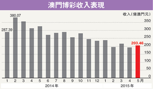 广东八二站新澳门彩,调整方案执行细节_Deluxe78.277