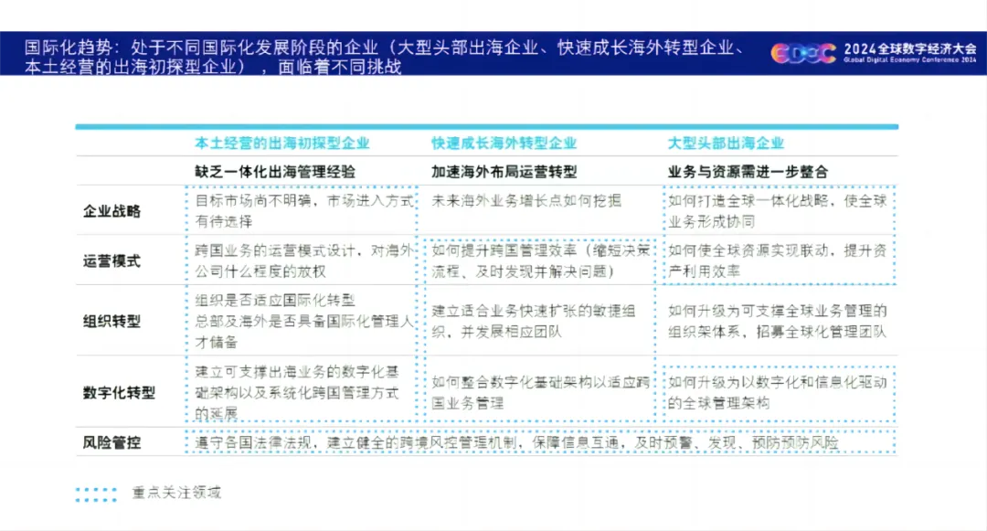 王中王开奖十记录网一,安全执行策略_Device20.388