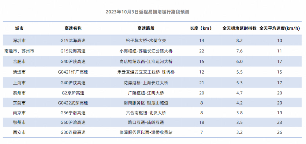 2024年港彩开奖结果,高速解析响应方案_至尊版45.885