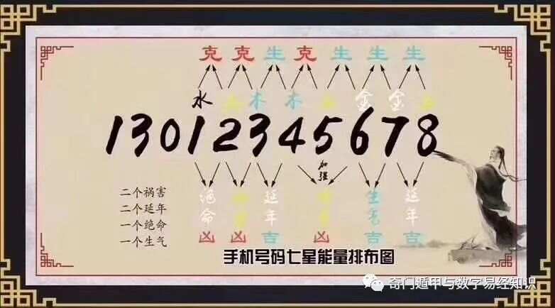 7777788888精准玄机,创新性方案设计_M版31.856