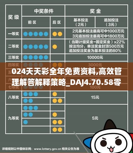 2024天天彩全年免费资料,互动策略评估_soft56.706