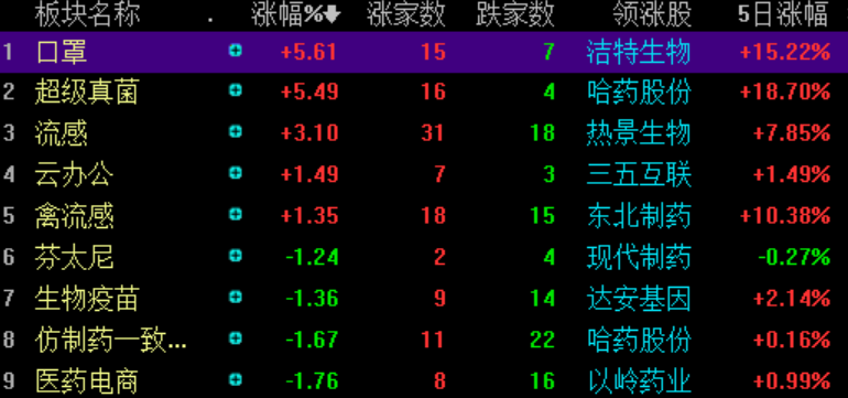 澳门一码一肖一恃一中354期,数据资料解释落实_复刻版25.67