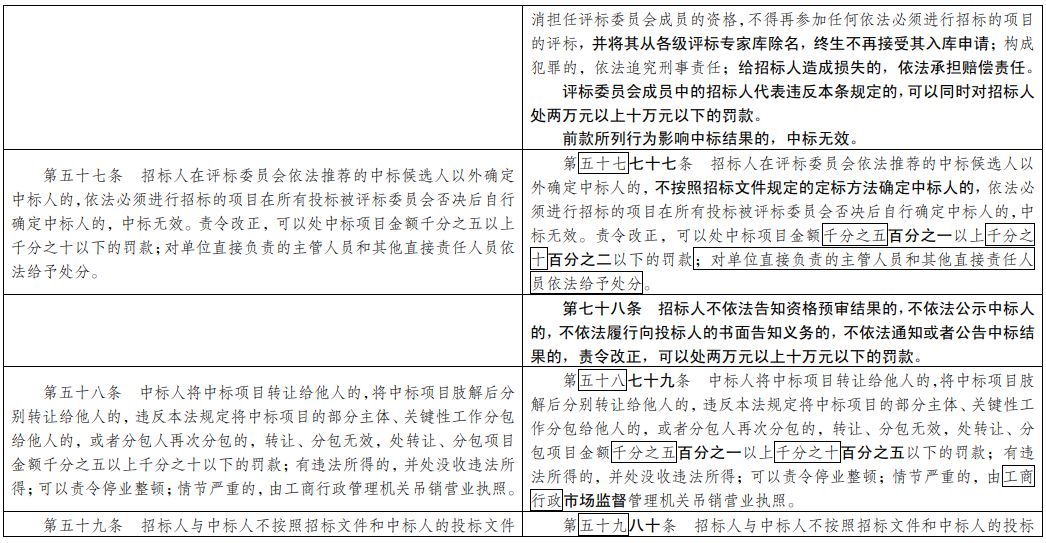 新澳门彩4949最新开奖记录,衡量解答解释落实_yShop24.553