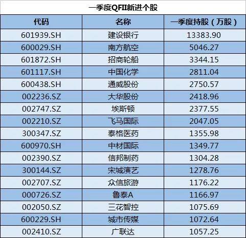 新澳门六给彩历史开奖记录查询,数据驱动执行方案_潮流版45.203