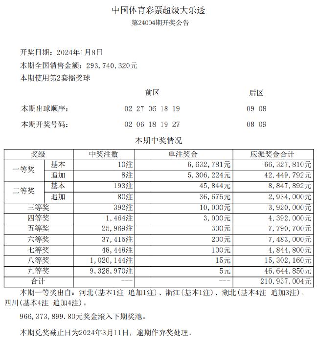 新澳天天彩免费资料查询85期,准确资料解释落实_交互版3.688