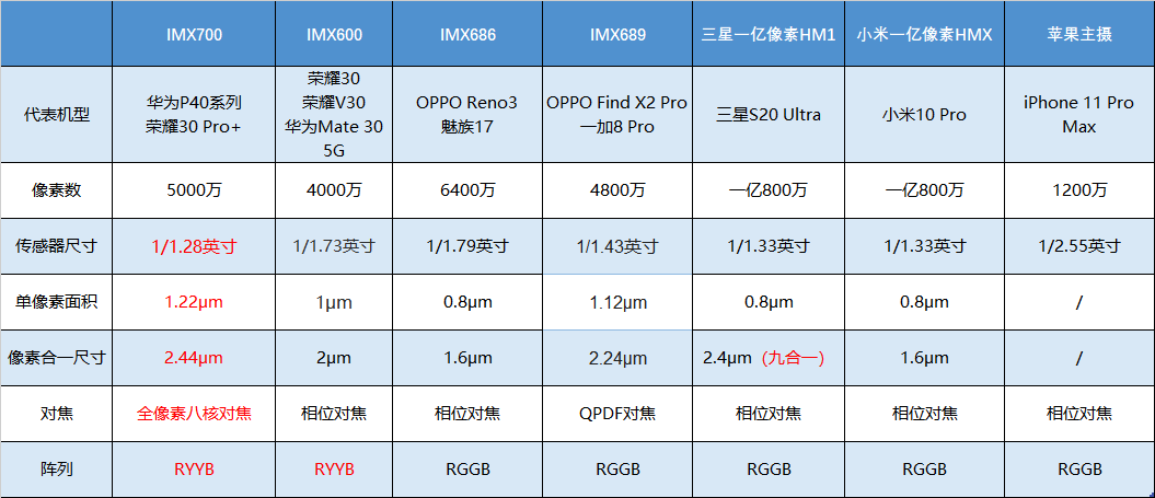 2024澳门天天开好彩大全,真实数据解释定义_vShop53.282