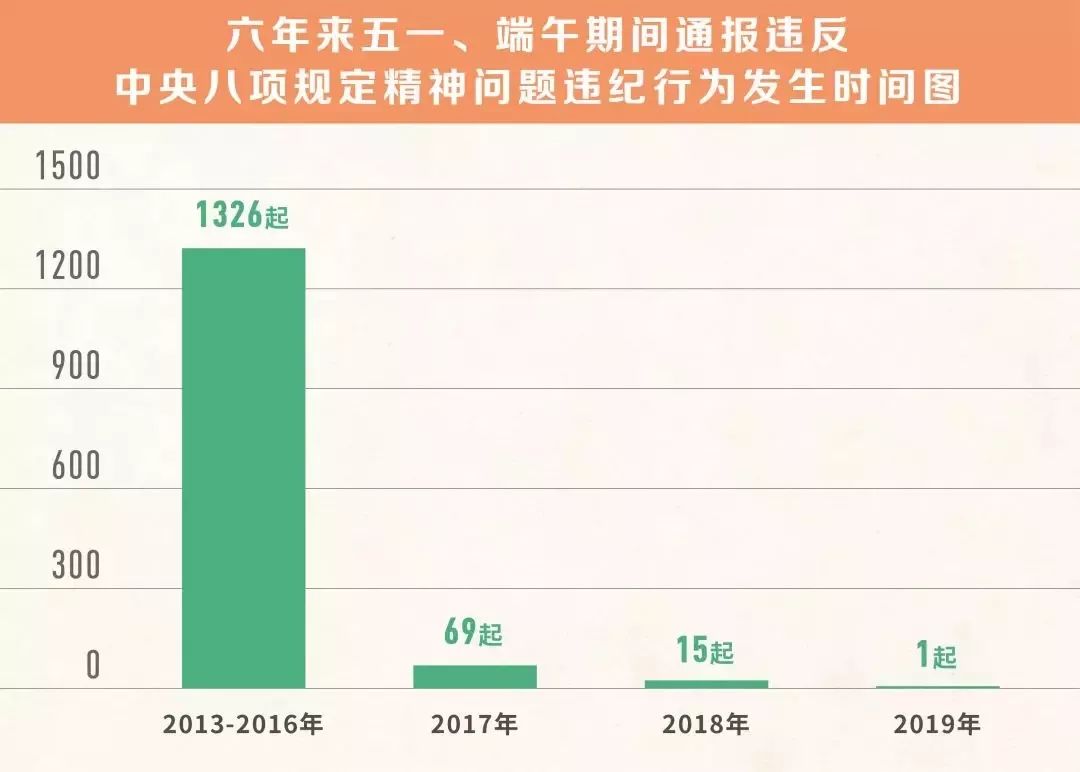 2024新奥最新资料,调整方案执行细节_标准版90.65.32