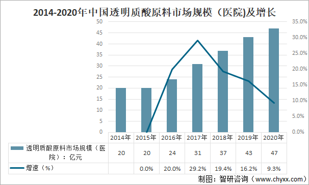 2024新澳门免费长期资料,深层策略执行数据_入门版20.261