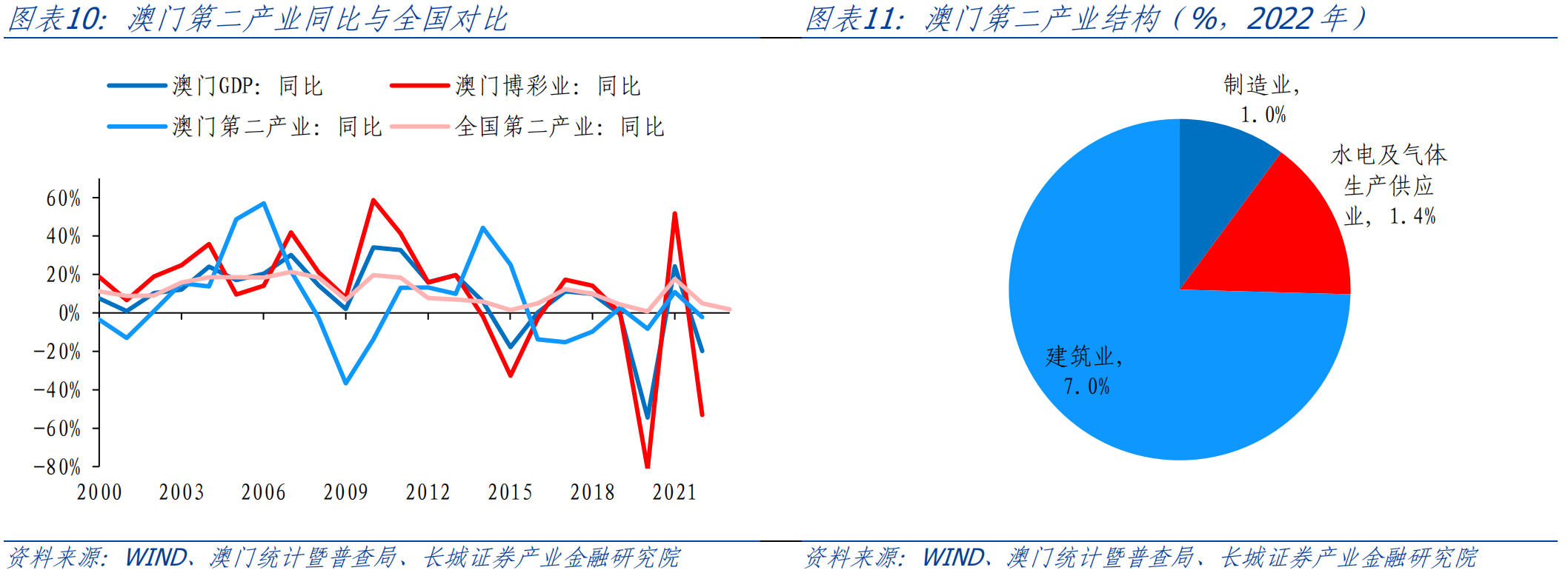 新澳门资料,全面数据应用分析_VR95.604