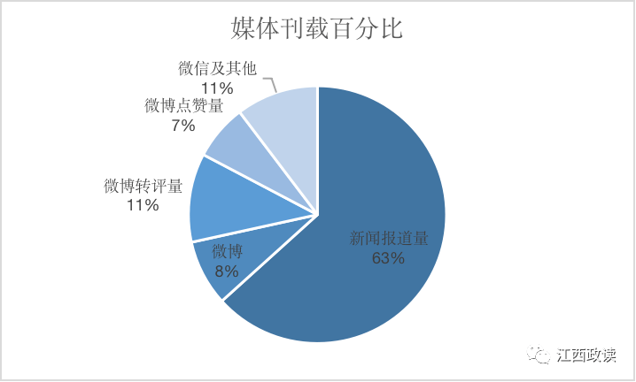 静待她回来 第3页