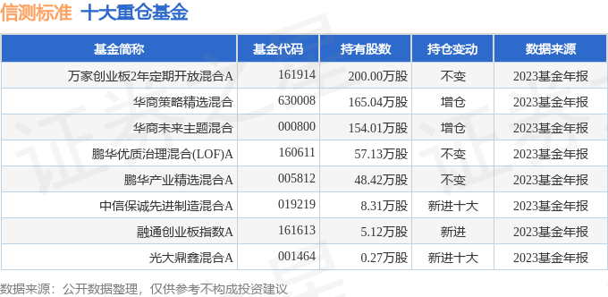 494949今晚最快开奖2023,实地评估说明_标准版90.706