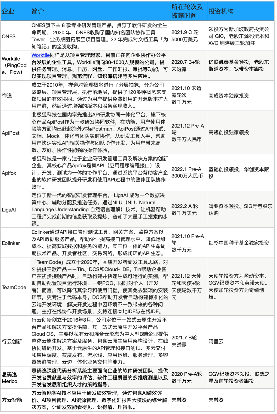 新澳天天开奖资料大全最新100期,专业评估解析_顶级款52.263